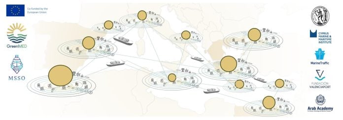 GreenMED_overview-696x244